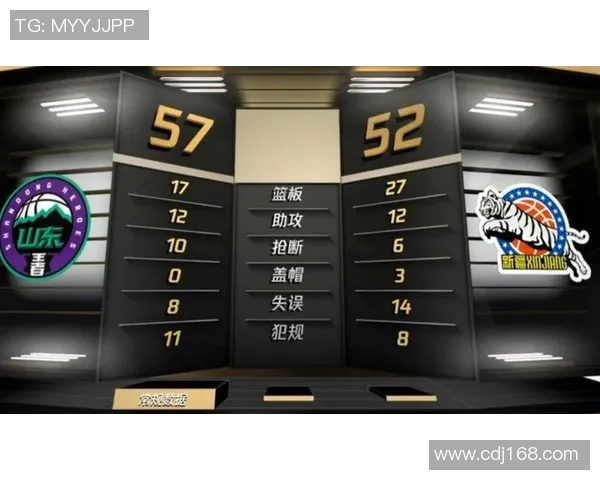 抢断快攻串联 山东领先二十分不料半路杀出个 这句话含金量还在上升